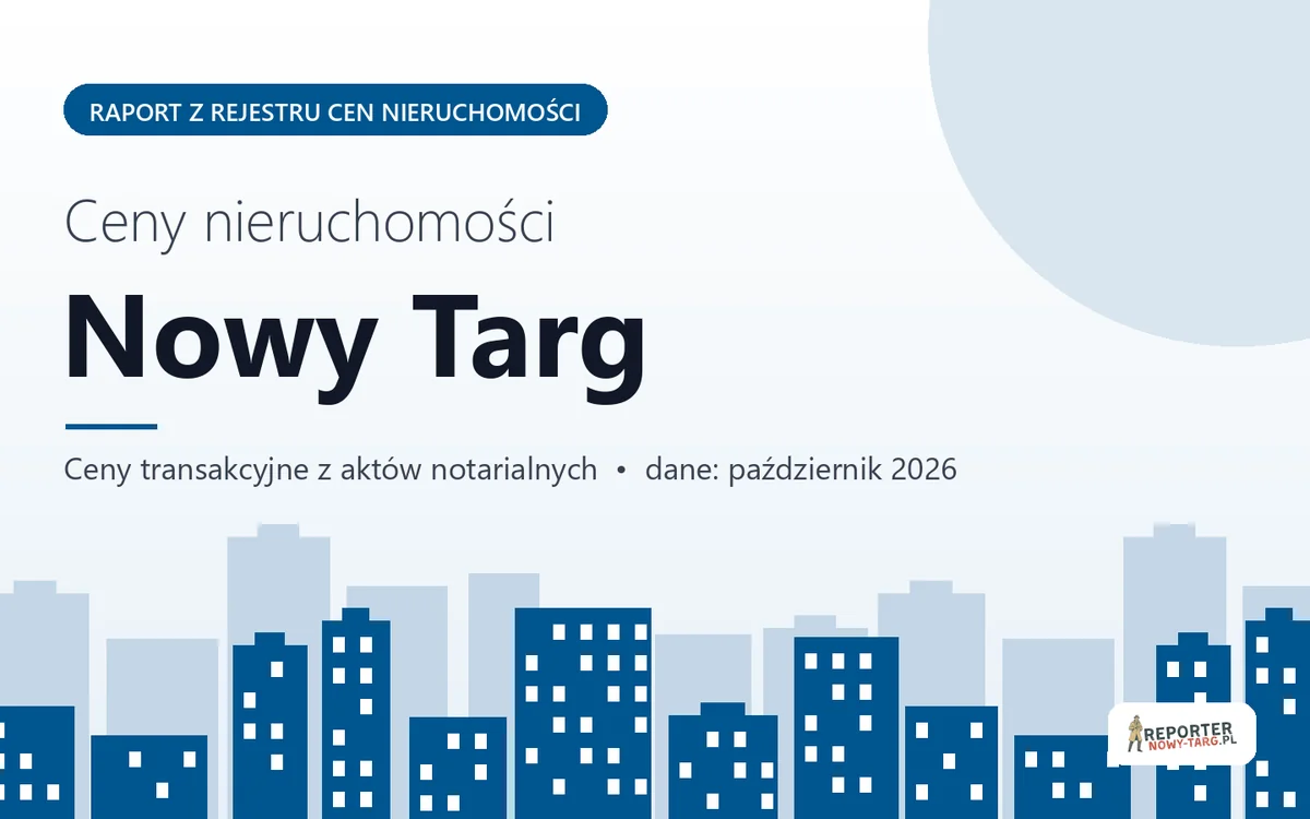 Ceny mieszkań w Nowym Targu — październik 2026