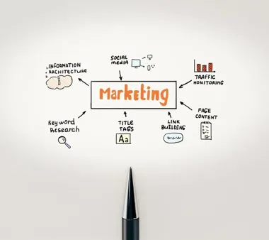 Dlaczego warto łączyć Google Ads z SEO w jednej strategii marketingowej?