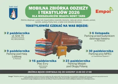 Sześć miejsc w Nowym Targu na oddanie zużytej odzieży i tekstyliów