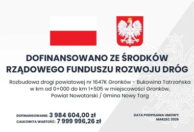 Gronków dostanie nową drogę z chodnikiem, odwodnieniem i oświetleniem