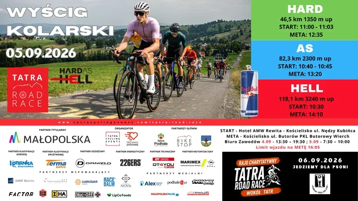 Tatra Road Race przyniesie utrudnienia na drogach. Podano godziny przejazdu kolarzy